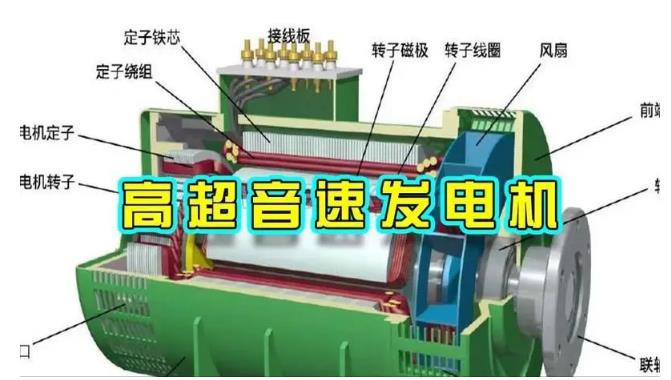 印台颠覆你对发电方式的认知！中国革命性发电机公开揭秘 